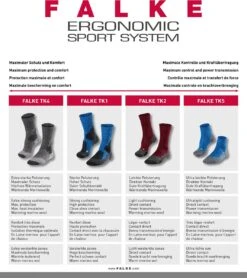 FALKE TK2 Explore Cool Short Wandelen Anti Blaren Functioneel Garen Dames Sportsokken Zwart - Maat 37-38 -Falke Shop 1065x1200 2