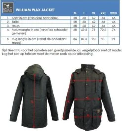 MGO Leisure William Wax Parka Outdoorjas Heren - Maat XXL -Falke Shop 1124x1200