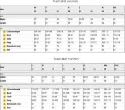 Jack Wolfskin Madison Avenue Outdoorjas Dames - Phantom - Maat M -Falke Shop 1200x1053