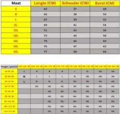 Boze Elektrisch Verwarmde Jas - Navy - Blauw - Donker Blauw 11 Boze Elektrisch Verwarmde Jas - Navy - Blauw - Donker Blauw -Falke Shop 1200x1148