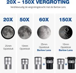 EXPLR Starvision Telescoop - Sterrenkijker - 500/80mm - Telefoon Adapter - Travel Bag - Telescoop Kinderen En Volwassenen 17 EXPLR Starvision Telescoop - Sterrenkijker - 500/80mm - Telefoon Adapter - Travel Bag - Telescoop Kinderen En Volwassenen -Falke Shop 1200x1149 2
