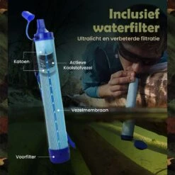 WILDGEAR® Survival Kit 35-delige Survival Set – Noodpakket – Overlevingspakket – Survival Armband – Survival Kit Outdoor – Survival Tool – Survival Kit Combat – Survival Kit Kinderen – Survival Kit Bushcraft – Survival Mes – Survival -Falke Shop 1200x1199 1