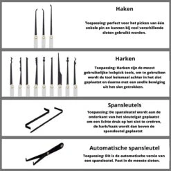Lockpick Set 15 Delen – Alles Opener – Inclusief Transparant Oefenslot – Lockpicken Voor Professionals En Beginners - 12 Lockpick Set 15 Delen – Alles Opener – Inclusief Transparant Oefenslot – Lockpicken Voor Professionals En Beginners - -Falke Shop 1200x1200 279