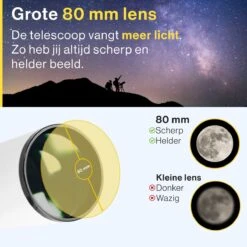 Vivid Green Telescoop Complete Set - 375x Zoom - Sterrenkijker - Geschikt Voor Kinderen En Volwassenen - Wit -Falke Shop 1200x1200 523