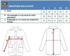 MGO Leisure Wear Bradford Wax Parka Outdoorjas Heren - Maat L -Falke Shop 1200x950