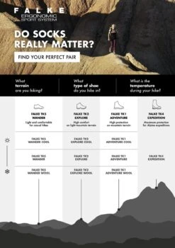 FALKE TK2 Explore Wool Short Wandelen Anti Blaren, Anti Zweet Merino Wol Dames Sportsokken Rood - Maat 39-40 -Falke Shop 847x1200 4