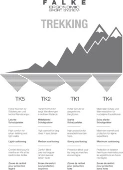 FALKE TK2 Explore Wool Wandelen Anti Blaren, Anti Zweet Merino Wol Heren Sportsokken Grijs - Maat 42-43 40 FALKE TK2 Explore Wool Wandelen Anti Blaren, Anti Zweet Merino Wol Heren Sportsokken Grijs - Maat 42-43 -Falke Shop 873x1200 32
