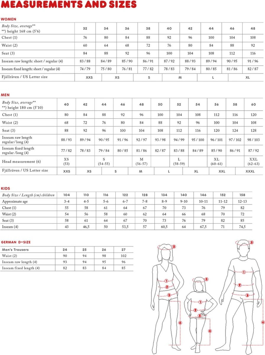 Fjallraven Skogsö Jacket Heren Outdoorjas - Indigo Blue - Maat M 5 Fjallraven Skogsö Jacket Heren Outdoorjas - Indigo Blue - Maat M - Afbeelding 3
