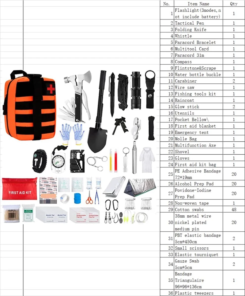 Noodpakket - Survival Kit - EHBO Kit - Outdoor Kit - Camping Set - Survival Set 36-delig 5 Noodpakket - Survival Kit - EHBO Kit - Outdoor Kit - Camping Set - Survival Set 36-delig - Afbeelding 3